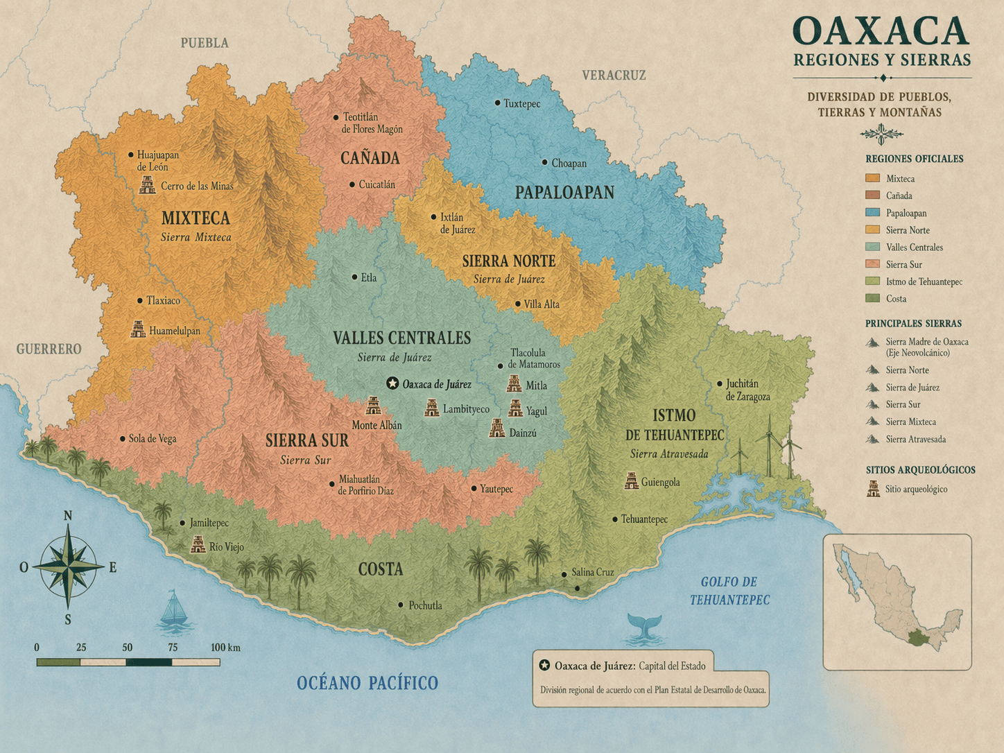8 Regiones Oaxaca